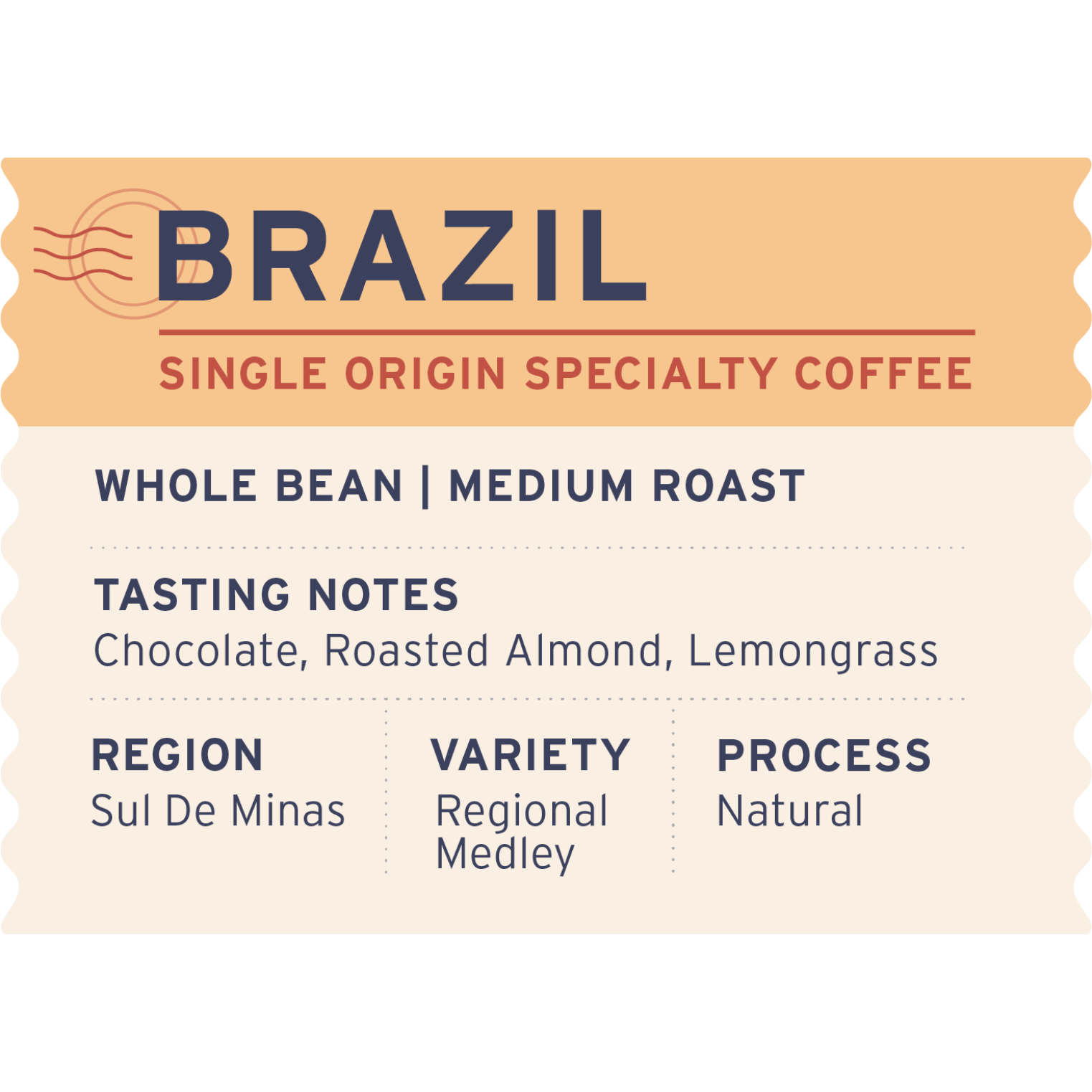 Brazil - Label Detail - Heyday Coffee Co.