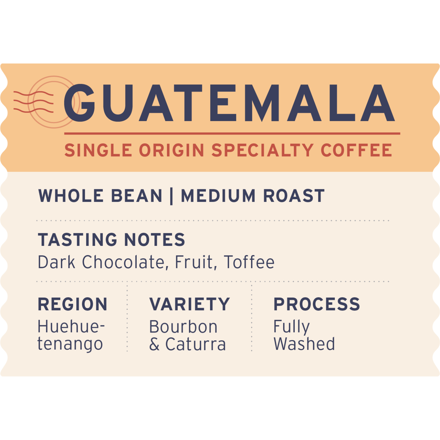 Guatemala - Label Detail - Heyday Coffee Co.