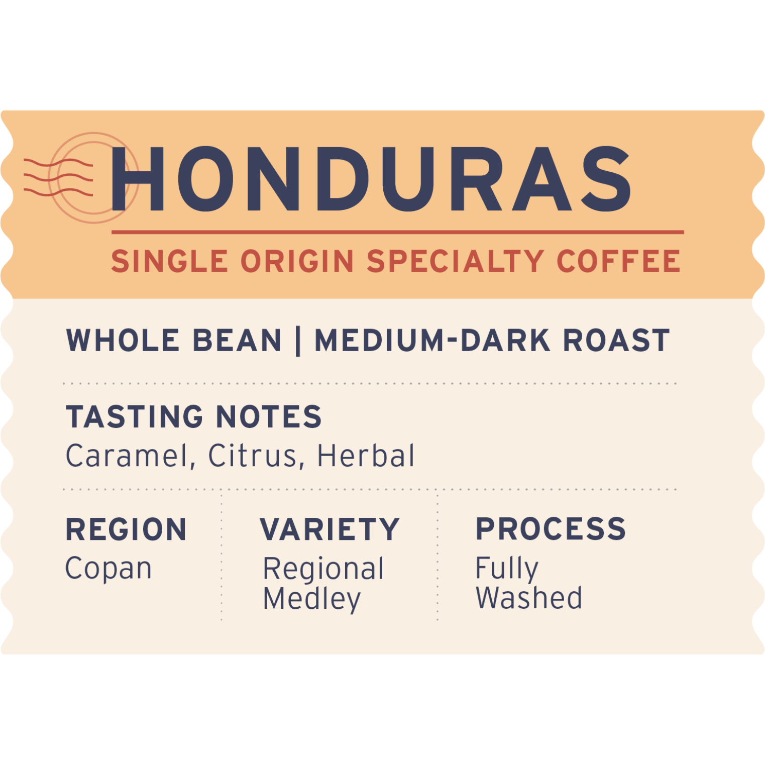 Honduras - Label Detail - Heyday Coffee Co.