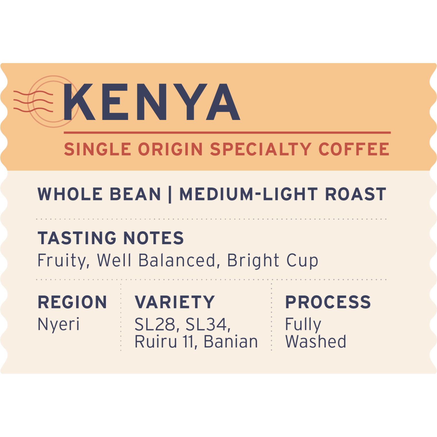 Kenya - Label Detail - Heyday Coffee Co.