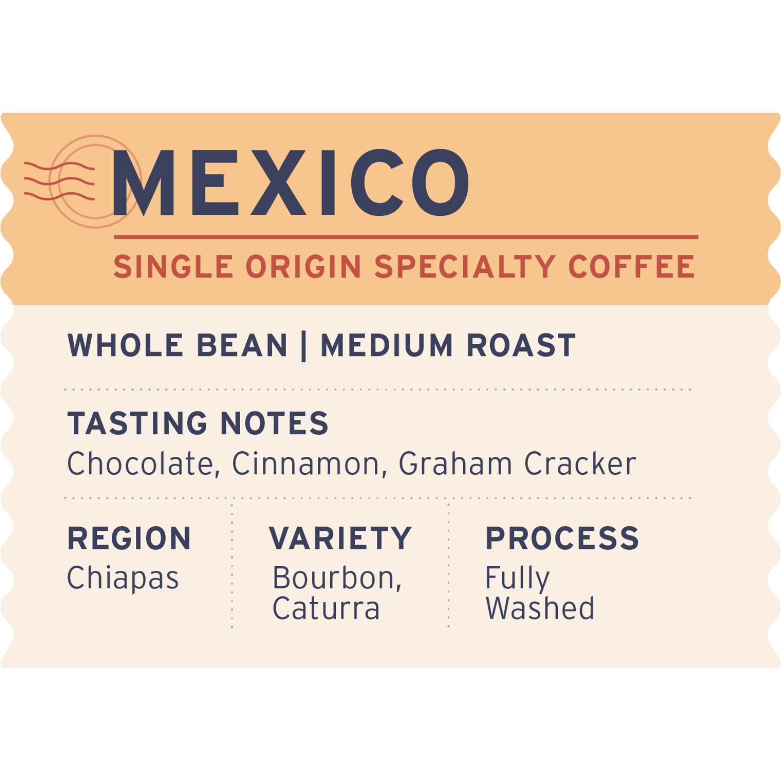 Mexico - Label Detail - Heyday Coffee Co.