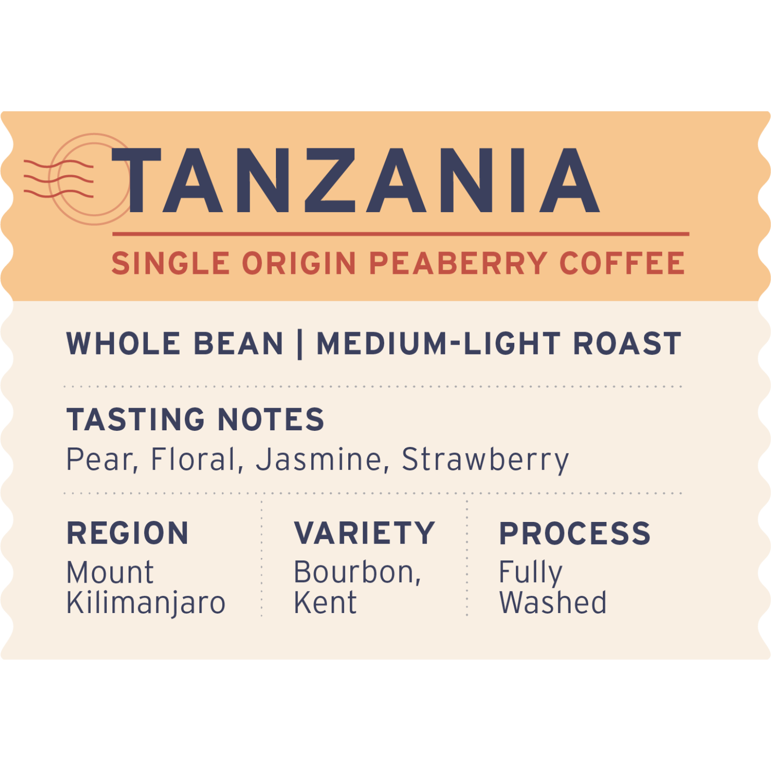 Tanzania - Label Detail - Heyday Coffee Co.
